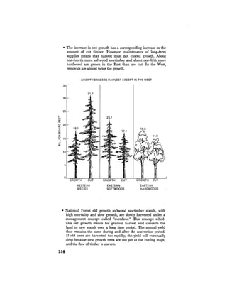 August 1976 The Seventh Annual Report Of The Council On Environmental Quality
