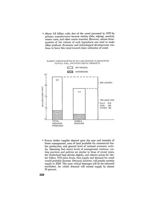 August 1976 The Seventh Annual Report Of The Council On Environmental Quality