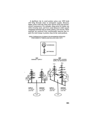 August 1976 The Seventh Annual Report Of The Council On Environmental Quality