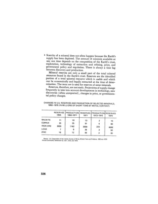 August 1976 The Seventh Annual Report Of The Council On Environmental Quality