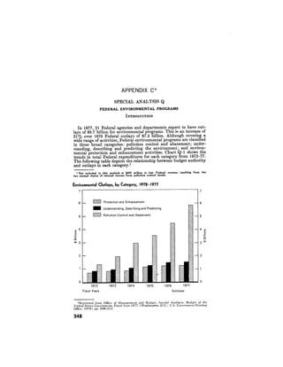 August 1976 The Seventh Annual Report Of The Council On Environmental Quality