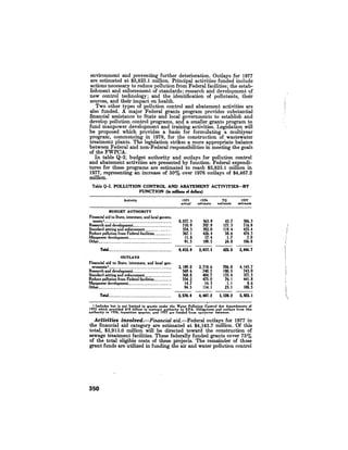 August 1976 The Seventh Annual Report Of The Council On Environmental Quality