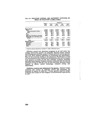 August 1976 The Seventh Annual Report Of The Council On Environmental Quality