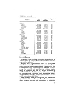 August 1976 The Seventh Annual Report Of The Council On Environmental Quality