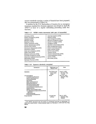 August 1976 The Seventh Annual Report Of The Council On Environmental Quality