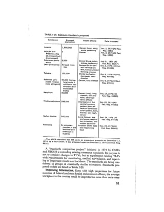 August 1976 The Seventh Annual Report Of The Council On Environmental Quality