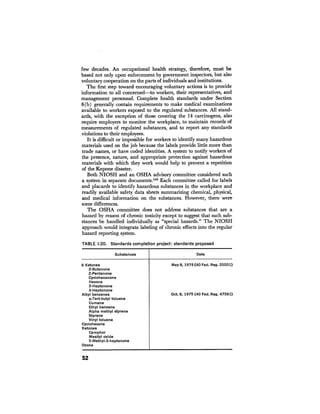 August 1976 The Seventh Annual Report Of The Council On Environmental Quality