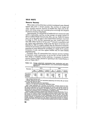 August 1976 The Seventh Annual Report Of The Council On Environmental Quality