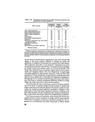 August 1976 The Seventh Annual Report Of The Council On Environmental Quality