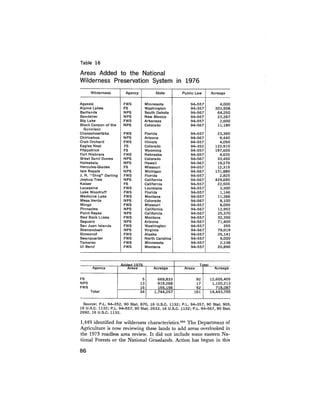 August 1977 The Eighth Annual Report Of The Council On Environmental Quality