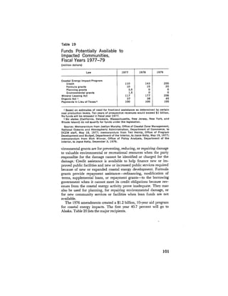 August 1977 The Eighth Annual Report Of The Council On Environmental Quality