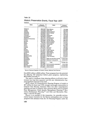 August 1977 The Eighth Annual Report Of The Council On Environmental Quality