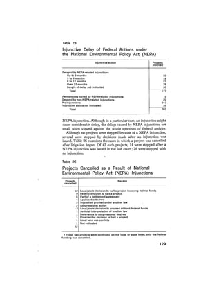August 1977 The Eighth Annual Report Of The Council On Environmental Quality