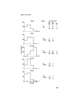 August 1977 The Eighth Annual Report Of The Council On Environmental Quality
