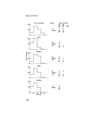 August 1977 The Eighth Annual Report Of The Council On Environmental Quality