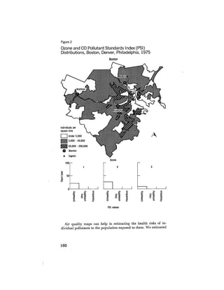 August 1977 The Eighth Annual Report Of The Council On Environmental Quality