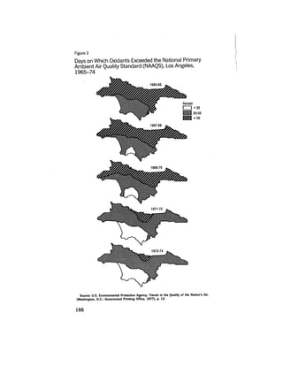 August 1977 The Eighth Annual Report Of The Council On Environmental Quality