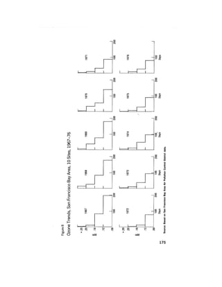 August 1977 The Eighth Annual Report Of The Council On Environmental Quality