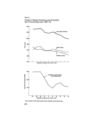 August 1977 The Eighth Annual Report Of The Council On Environmental Quality