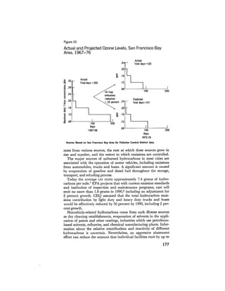 August 1977 The Eighth Annual Report Of The Council On Environmental Quality