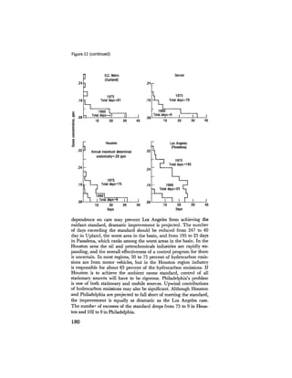 August 1977 The Eighth Annual Report Of The Council On Environmental Quality