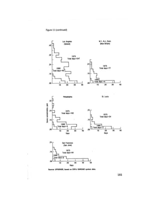 August 1977 The Eighth Annual Report Of The Council On Environmental Quality