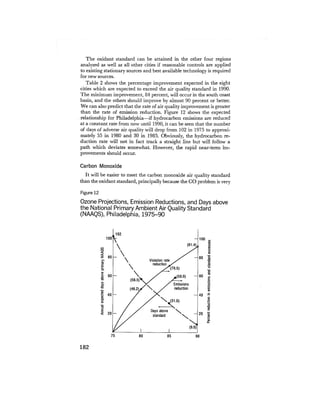 August 1977 The Eighth Annual Report Of The Council On Environmental Quality