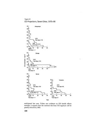 August 1977 The Eighth Annual Report Of The Council On Environmental Quality