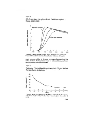 August 1977 The Eighth Annual Report Of The Council On Environmental Quality