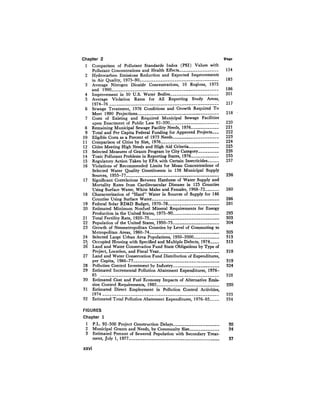 August 1977 The Eighth Annual Report Of The Council On Environmental Quality