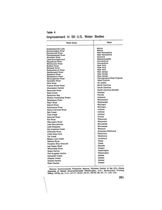 August 1977 The Eighth Annual Report Of The Council On Environmental Quality