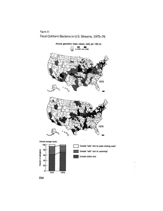 August 1977 The Eighth Annual Report Of The Council On Environmental Quality