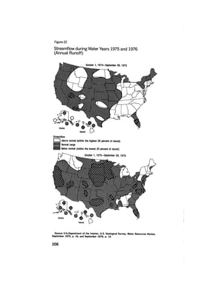 August 1977 The Eighth Annual Report Of The Council On Environmental Quality