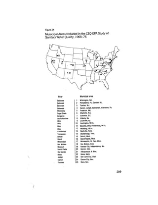 August 1977 The Eighth Annual Report Of The Council On Environmental Quality