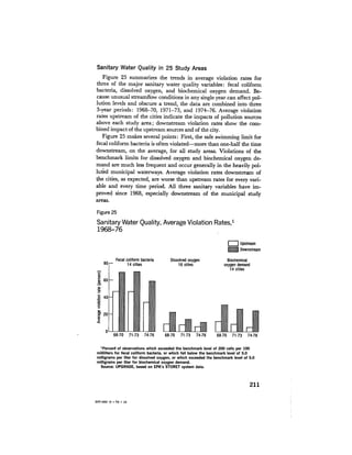 August 1977 The Eighth Annual Report Of The Council On Environmental Quality