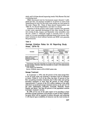 August 1977 The Eighth Annual Report Of The Council On Environmental Quality