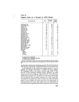 August 1977 The Eighth Annual Report Of The Council On Environmental Quality