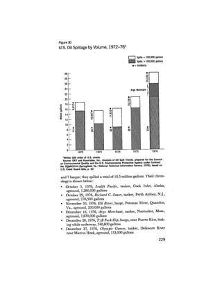 August 1977 The Eighth Annual Report Of The Council On Environmental Quality
