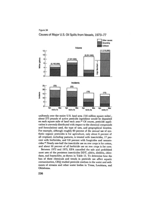August 1977 The Eighth Annual Report Of The Council On Environmental Quality