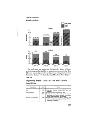 August 1977 The Eighth Annual Report Of The Council On Environmental Quality