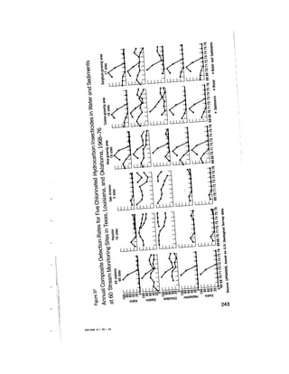 August 1977 The Eighth Annual Report Of The Council On Environmental Quality
