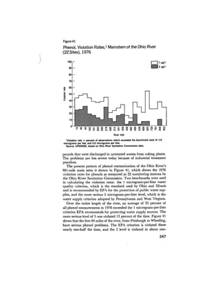 August 1977 The Eighth Annual Report Of The Council On Environmental Quality