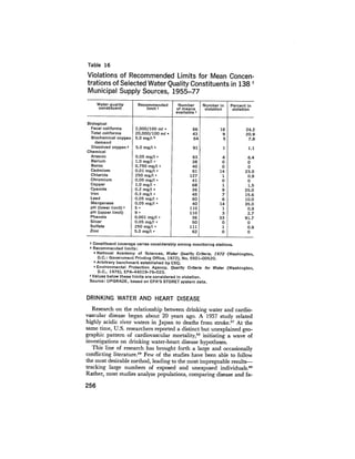 August 1977 The Eighth Annual Report Of The Council On Environmental Quality