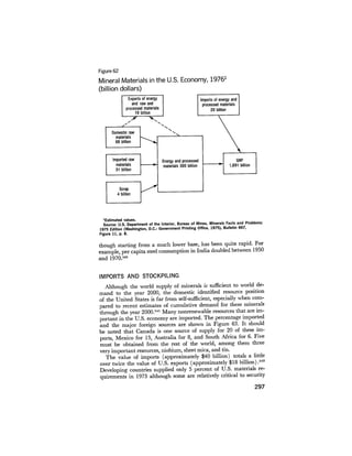 August 1977 The Eighth Annual Report Of The Council On Environmental Quality