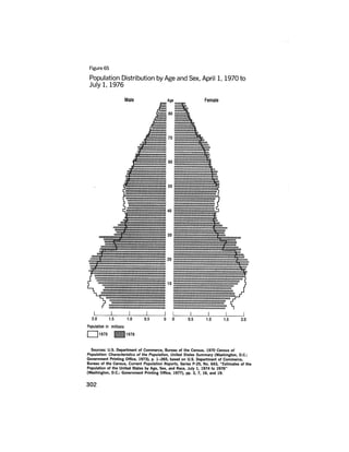 August 1977 The Eighth Annual Report Of The Council On Environmental Quality