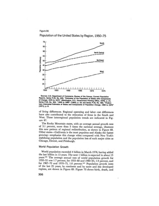 August 1977 The Eighth Annual Report Of The Council On Environmental Quality