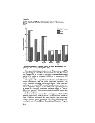 August 1977 The Eighth Annual Report Of The Council On Environmental Quality