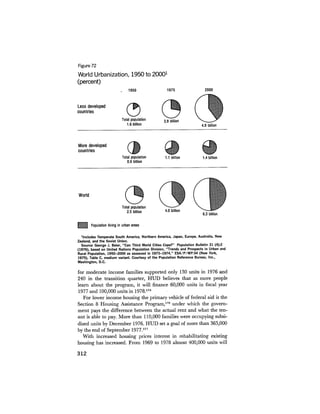 August 1977 The Eighth Annual Report Of The Council On Environmental Quality
