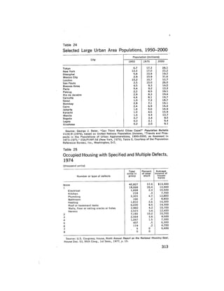 August 1977 The Eighth Annual Report Of The Council On Environmental Quality