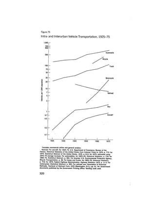 August 1977 The Eighth Annual Report Of The Council On Environmental Quality